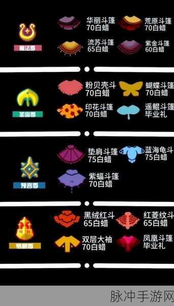 光遇手游攻略，揭秘绿豆芽斗篷的获取方式与献祭后未获得的解答