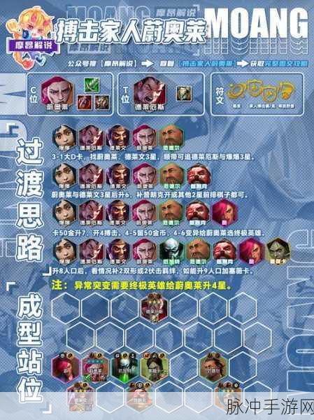 云顶之弈10.1版本秘术召唤沙漠刺阵容深度攻略