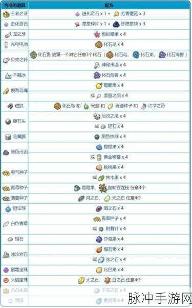 宝可梦剑盾露营玩法详解，与宝可梦共度欢乐时光