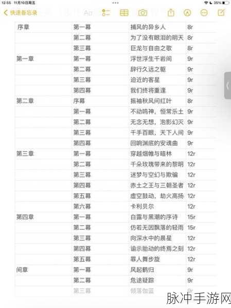 原神深度攻略，眷属的践行任务怎么做——眷属的践行任务完美完成攻略