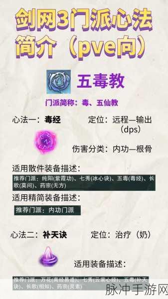 剑网3指尖江湖秘籍攻略，全面解析秘籍获取途径，江湖武功速成心法大揭秘
