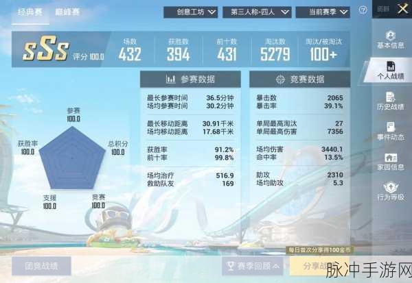 和平精英战术深度解析,前五即算吃鸡?无敌战神真的触手可及?