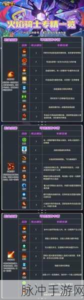 元气骑士前传铸造石使用全攻略,打造你的专属神器