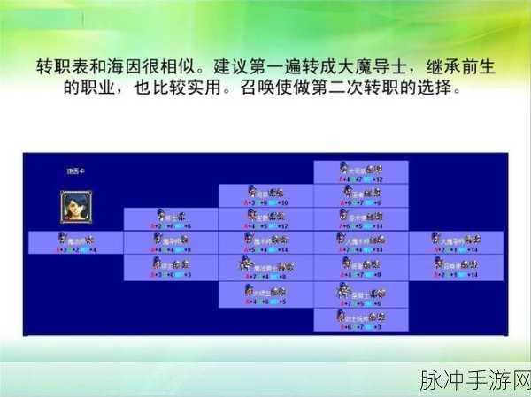 梦幻模拟战阿雷斯转职与技能搭配全攻略