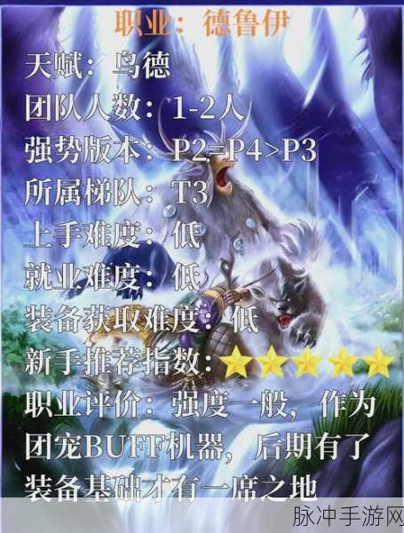 魔兽世界巫妖王之怒,揭秘DPS最猛职业,谁才是基本第一?