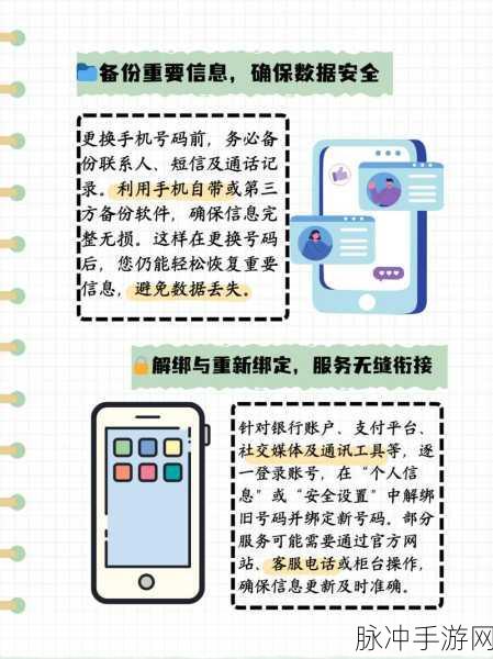 手游玩家必看,如何轻松更改学信网账号绑定的手机号码