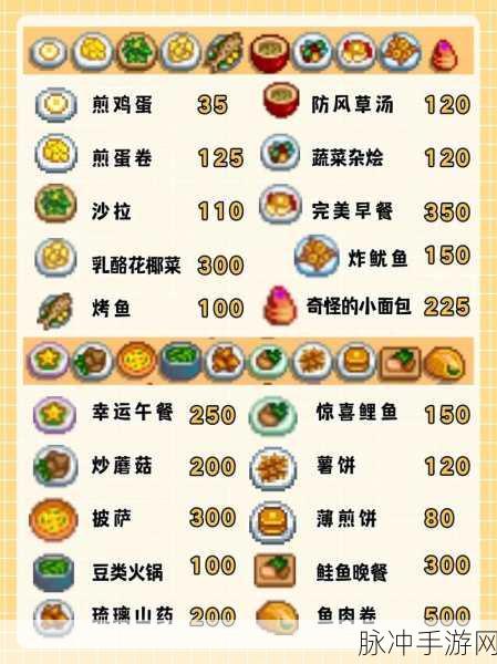 星露谷物语食谱获取攻略,全面解析食谱配方获取途径与秘诀
