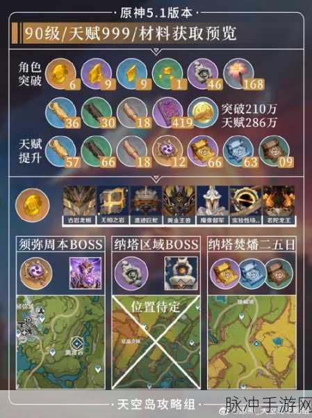 原神希诺宁传说任务宝箱位置及挑战任务通关全攻略
