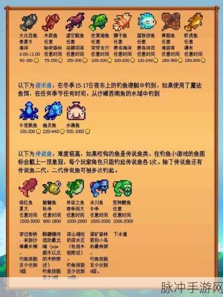 星露谷物语，探索神秘的蛇齿单线鱼