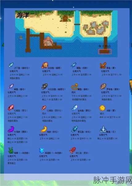 星露谷物语,探索神秘的蛇齿单线鱼