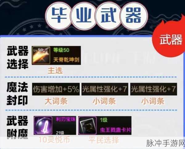 DNF手游攻略,剑魂秘技BUFF装备搭配详解