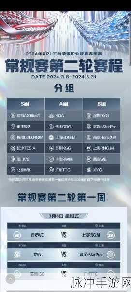 王者荣耀KPL季后赛赛程深度剖析及明星赛选手分组全览