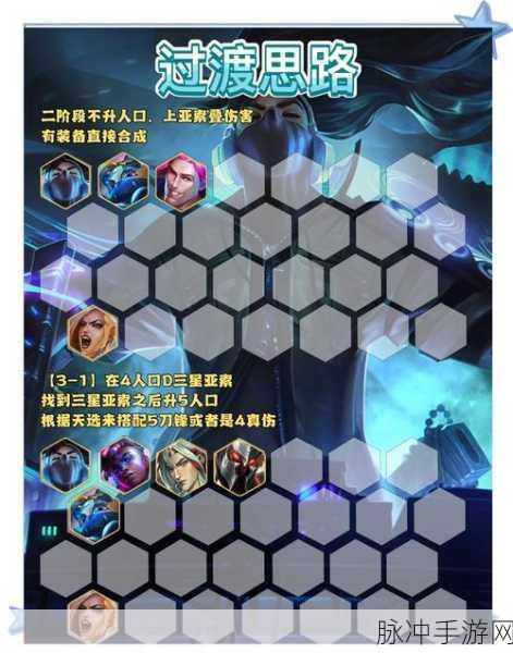 金铲铲之战,虹吸亚索深度玩法攻略