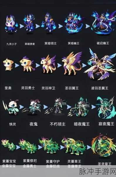 洛克王国深度攻略,百战大王花技能表全解析