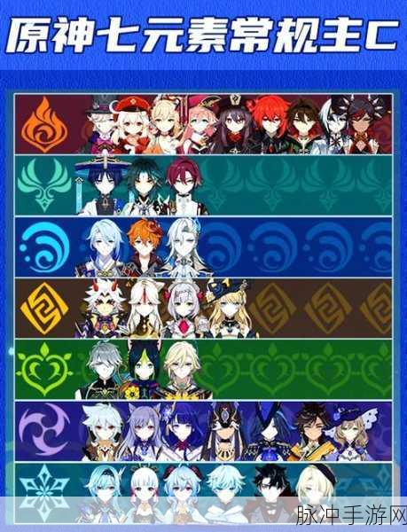 图形巅峰对决，原神图形对抗实验赛终极揭秘