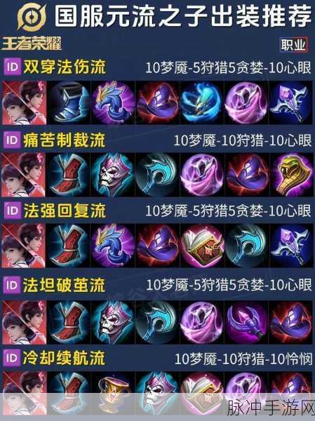 王者荣耀法师装备选择深度解析，提升输出的关键之道
