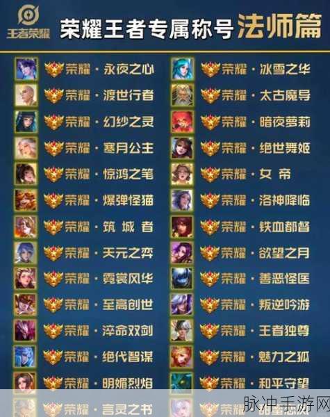 王者荣耀图标全解析,洞悉游戏内标志的深层含义