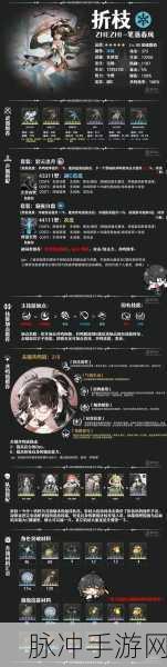 鸣潮手游折枝材料全面汇总，最新资讯与资源获取深度指南