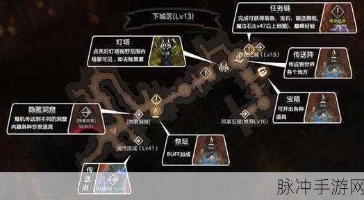 拉结尔手游深度攻略,黑暗之眼获取途径全解析