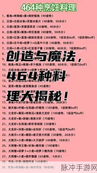 创造与魔法,详尽食谱配方攻略大揭秘