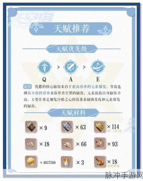 原神新角色优菈技能深度解析,领略冰风剑术的魅力与实战应用