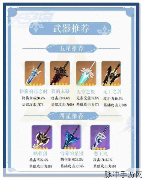 原神新角色优菈技能深度解析,领略冰风剑术的魅力与实战应用