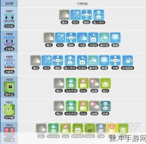 宝可梦探险寻宝存档全攻略,轻松掌握存档方法