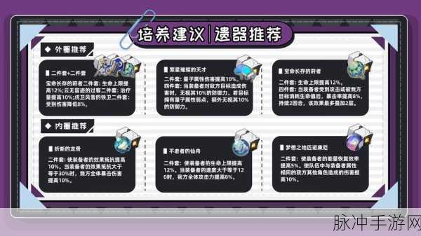 崩坏星穹铁道复兴之路,全面流程攻略详解