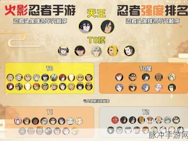 火影忍者手游试验剂使用全攻略