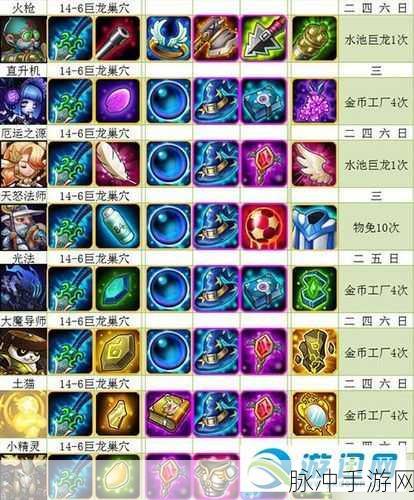 刀塔传奇深度攻略,赏金猎人技能循环全面分析
