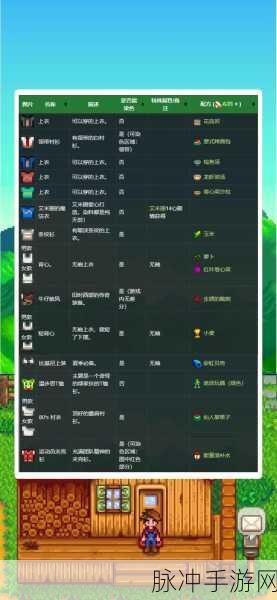 星露谷物语解锁楼梯全攻略,材料、技巧与深度解析
