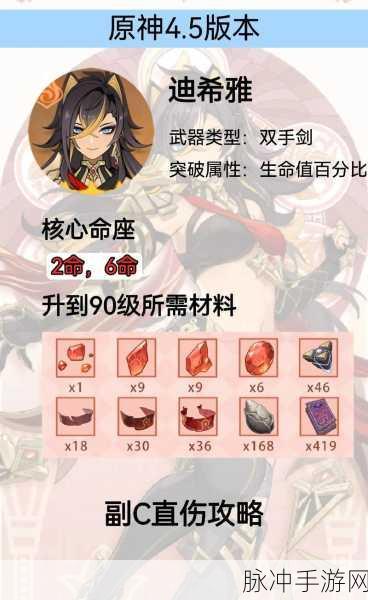 原神迪希雅顶级武器大盘点，解锁她的最强战斗力