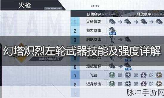 幻塔炽焰左轮——火属性武器的强度巅峰探索
