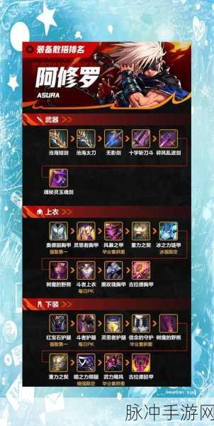 2025年DNF手游热门套装推荐,瞎子职业终极装备解析