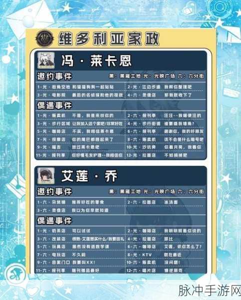 绝区零奖章攻略,乐于助人奖章V获得方法详解