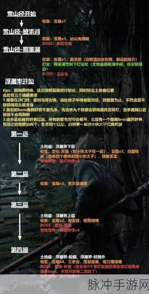 黑神话悟空第三章极乐谷通关全流程详解及全攻略大全指南