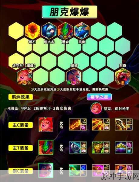 云顶之弈小小英雄金克丝升三星全攻略