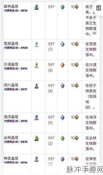 泰拉瑞亚手机版，解锁三级火箭的详细攻略
