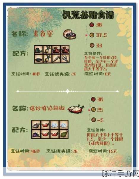 黑色沙漠手游领地粮食获取攻略，高效种植与管理技巧全解析