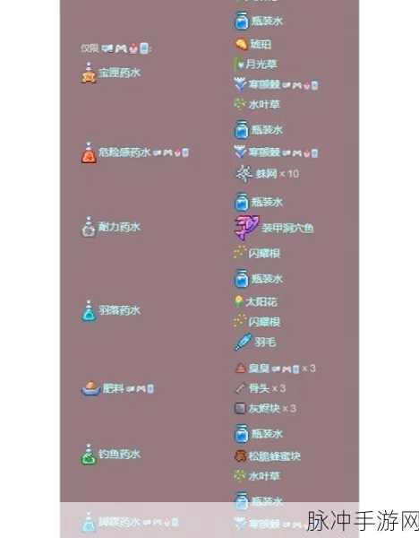 泰拉瑞亚灵液箭全面解析,性能、获取与实战策略