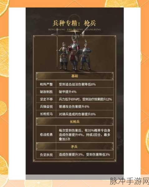 星球大战指挥官,义军前期高效兵种搭配策略与全面攻略指南