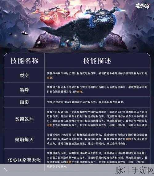 妄想山海饕餮的技能机制与独特外观深度解析