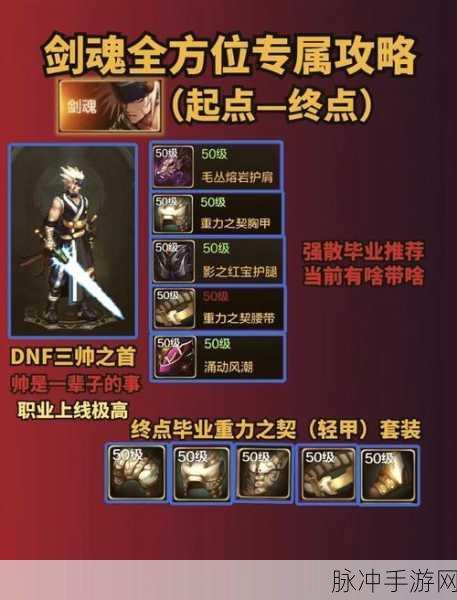 DNF游戏最新消息,揭秘银色陨石高效收集地图攻略