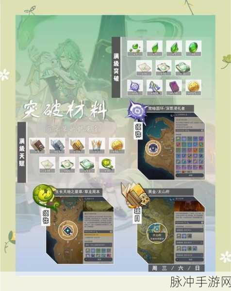 原神冬极白星突破材料获取攻略，高效刷取路线详解
