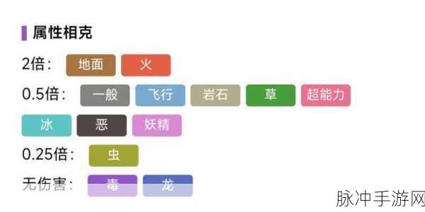 宝可梦朱紫道巨锻匠，性格选择与战斗策略深度全解析