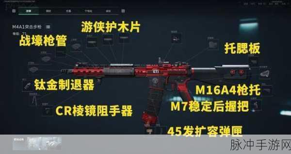三角洲行动,M4A1与CAR-15全面对比,哪个更适合复杂战场环境?