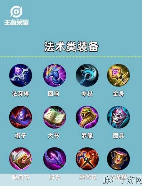 末世装备揭秘,王者荣耀中的实战利器,你真的掌握其精髓了吗?