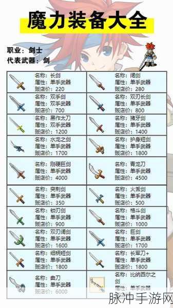 创造与魔法进阶武器全面解析,探寻你的专属战斗神器