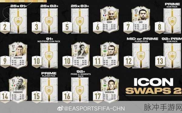 2025年FIFA手游碎片收集全攻略深度解析