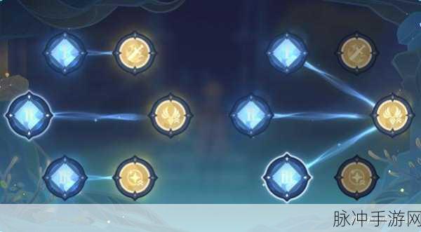 原神振晶深层应用研究,创伤愈合攻略指南第四天挑战详解